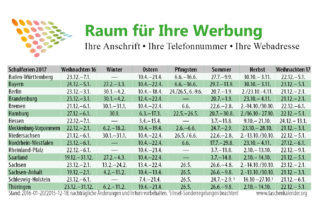 schulferientabelle 2017